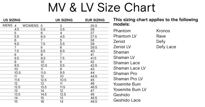Size Guide | Evolv® Europe